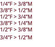 1 4  F   3 8  M 3 8  F   1 2  M 1 2  F   3 4  M 3 8  F   1 4  M 1 2  F   3 8  M 3 4  F   1 2  M 