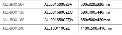 ALL-BOX 50+,ALL001500GZSA,500x320x330mm,ALL-BOX 120,ALL001680GZEO,680x400x440mm,ALL-BOX 180,ALL001850GZEJA,850x500x42   