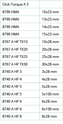 Click-Torque A 5,,8790 HMA,10x23 mm,8790 HMA,13x23 mm,8790 HMA,14x23 mm,8790 HMA,15x23 mm,8767 A HF TX10,10x28 mm,876   