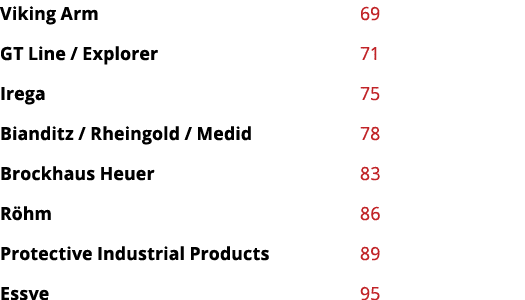 Viking Arm 69 GT Line   Explorer 71 Irega 75 Bianditz   Rheingold   Medid 78 Brockhaus Heuer 83 R hm 86 Protective In   