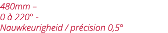 480mm   0   220  - Nauwkeurigheid   pr cision 0,5 