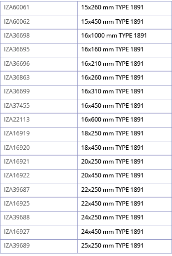 IZA60061,15x260 mm TYPE 1891,IZA60062,15x450 mm TYPE 1891,IZA36698,16x1000 mm TYPE 1891,IZA36695,16x160 mm TYPE 1891,   