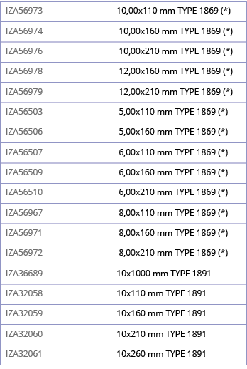 IZA56973,10,00x110 mm TYPE 1869 (*),IZA56974, 10,00x160 mm TYPE 1869 (*),IZA56976, 10,00x210 mm TYPE 1869 (*),IZA5697   