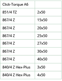 Click-Torque A6,,851 4 TZ,2x50,867 4 Z,15x50,867 4 Z,20x50,867 4 Z,25x50,867 4 Z,27x50,867 4 Z,30x50,867 4 Z,40x50,84   