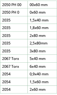 2050 PH 00,00x60 mm,2050 PH 0,0x60 mm,2035,1,5x40 mm,2035,1,8x60 mm,2035,2x80 mm,2035,2,5x80mm,2035,3x80 mm,2067 Torx   