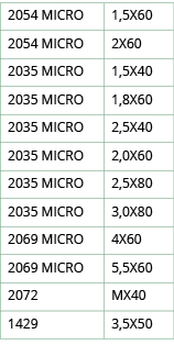 2054 MICRO,1,5X60,2054 MICRO,2X60,2035 MICRO,1,5X40,2035 MICRO,1,8X60,2035 MICRO,2,5X40,2035 MICRO,2,0X60,2035 MICRO,   