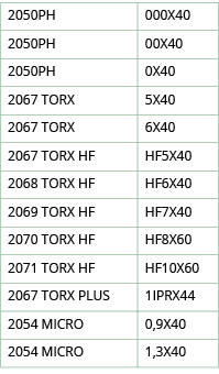 2050PH,000X40,2050PH,00X40,2050PH,0X40,2067 TORX,5X40,2067 TORX,6X40,2067 TORX HF,HF5X40,2068 TORX HF,HF6X40,2069 TOR   