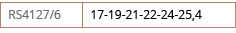 RS4127 6,17-19-21-22-24-25,4
