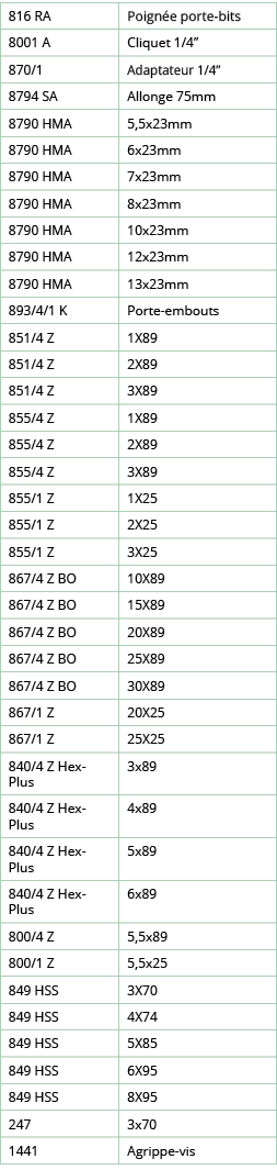 816 RA,Poign e porte-bits,8001 A,Cliquet 1 4 ,870 1,Adaptateur 1 4 ,8794 SA,Allonge 75mm,8790 HMA,5,5x23mm,8790 HMA,6   