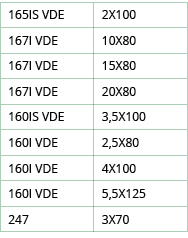 165IS VDE,2X100,167I VDE,10X80,167I VDE,15X80,167I VDE,20X80,160IS VDE,3,5X100,160I VDE,2,5X80,160I VDE,4X100,160I VD   