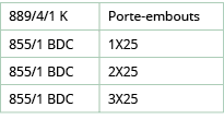 889 4 1 K,Porte-embouts,855 1 BDC,1X25,855 1 BDC,2X25,855 1 BDC,3X25