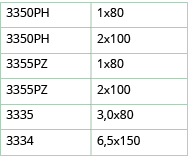 3350PH,1x80,3350PH,2x100,3355PZ,1x80,3355PZ,2x100,3335,3,0x80,3334,6,5x150