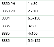 3350 PH,1 x 80,3350 PH,2 x 100,3334,6,5x150,3335,3x80 ,3335,4x100 ,3335,5,5x125