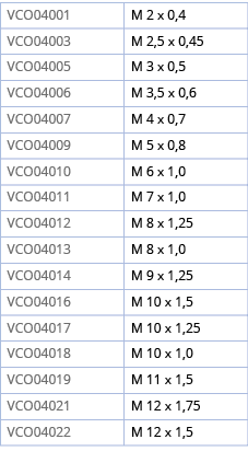 VCO04001,M 2 x 0,4,VCO04003,M 2,5 x 0,45,VCO04005,M 3 x 0,5,VCO04006,M 3,5 x 0,6,VCO04007,M 4 x 0,7,VCO04009,M 5 x 0,   