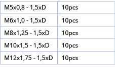 M5x0,8 - 1,5xD,10pcs,M6x1,0 - 1,5xD,10pcs,M8x1,25 - 1,5xD,10pcs,M10x1,5 - 1,5xD,10pcs,M12x1,75 - 1,5xD,10pcs