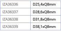 IZA36336,D25,4xQ8mm,IZA36337,D28,6xQ8mm,IZA36338,D31,8xQ8mm,IZA36339,D38,1xQ8mm