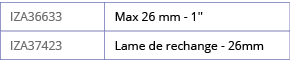 IZA36633,Max 26 mm - 1'',IZA37423,Lame de rechange - 26mm