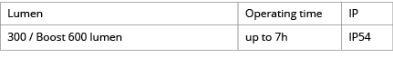 Lumen,Operating time,IP,300   Boost 600 lumen,up to 7h,IP54