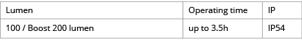 Lumen,Operating time,IP,100   Boost 200 lumen,up to 3 5h,IP54