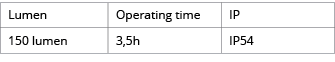 Lumen,Operating time,IP,150 lumen,3,5h,IP54