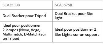 SCA35308,SCA35758,Dual Bracket pour Tripod,Dual Bracket pour Site light,Ideal pour positionner 2 lampes (Nova, Vega,    