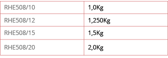 RHE508 10,1,0Kg,RHE508 12,1,250Kg,RHE508 15,1,5Kg,RHE508 20,2,0Kg