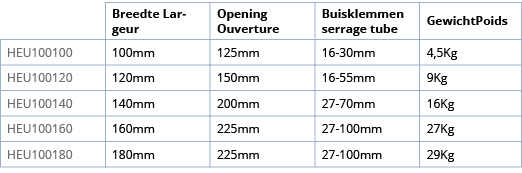 ,Breedte Largeur,Opening Ouverture,Buisklemmen serrage tube,GewichtPoids,HEU100100,100mm,125mm,16-30mm,4,5Kg,HEU10012   