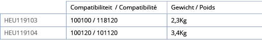 ,Compatibiliteit   Compatibilit ,Gewicht   Poids,HEU119103,100100   118120 ,2,3Kg,HEU119104,100120   101120,3,4Kg